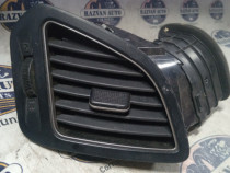 Grila ventilatie dreapta Hyundai ix35