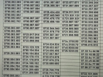 Numere.Numar Preferential.Usor.Aur.Gold.Vip.Top_0733_3x_3y_3z_Vodafone