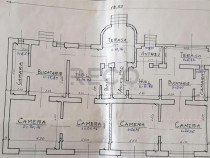 RECO Casa 2 camere in Oradea zona centrala