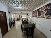 Spatiu comercial, Zona Independentei