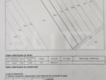 Teren extravilan, 7500 mp, zona Bungetu
