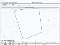 Teren Intravilan 540 mp Sanpetru