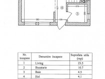 Casă individuală modernă cu 4 camere și finisaje la alegere