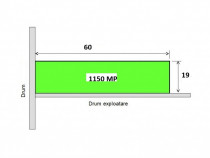 Teren Sisesti 1150 mp Piscul Radului Stradal Langa Green Village 2025
