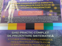 Ghid complet de acupunctura