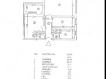 Covasna 2 camere decomandat, ocazie