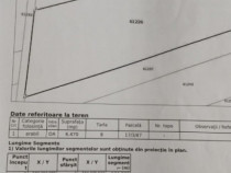 OPORTUNITATE INVESTITIE, TEREN COM 1 DECEMBRIE, INTRAVILAN