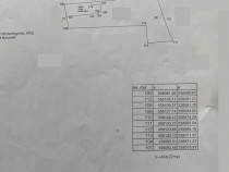 Foisorul de Foc-teren 450 np