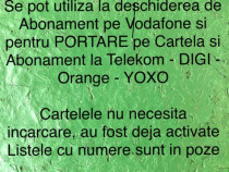 Cartela Sim Numar Activat Vodafone_Portare Ab_Digi_Orange-YOXO_Telekom