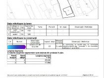 Teren intravilan constructie - 1028 mp buzau, dorobanti