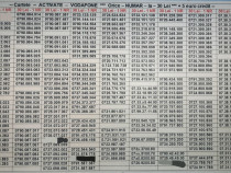 Numar Preferential.Numere Preferentiale_ABC.AAC_Vodafone.Aur.Gold.Vip.