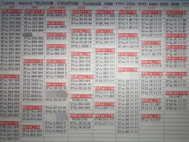 Numar Special.Numere Speciale.Aur.Gold.Vip_404+606_000_Vodafone.Teleko