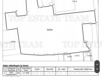 Teren intravilan - central - Galati -