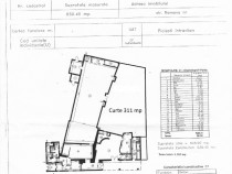 Spațiu comercial central, str. Română, Ploiești – 1.010 mp teren, 880