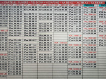 Numar Preferential.Numere Preferentiale.5G.Aur.Gold.Vip_07_XX_AA_BB_CC
