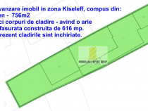 Oportunitate zona Kiseleff