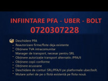 Contabilitate Uber + Bolt + Pfa