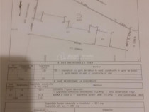 Teren Rahova- Amurgului Cu Muntii Carpati