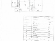 Cartier Nord - Spitalul Judetean