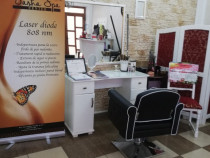 Salon Post De închiriat Podul Ros 750 Ron Lajumatero