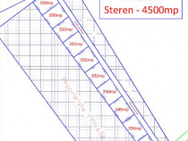 Teren intravilan INVESTITIE 4500mp deschidere 26.75 Iernii