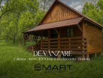 Teren intravilan 3102mp zona Racovita-Blanoiu