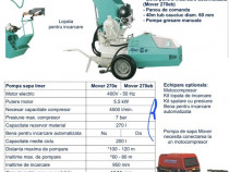 Pompa sapa imer mover 270e și compresor aer rotair mdvn diesel