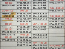 Numar.Numere Oglinda_ABB.BBA.Preferentiale.Vodafone.Gold.Vip.Aur.Firma