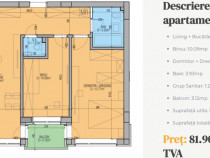 Apartament 3 camere familie