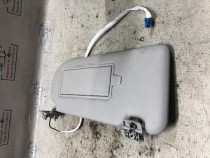 Parasolar dreapta Citroen C5 Aircross - Benzina 2019