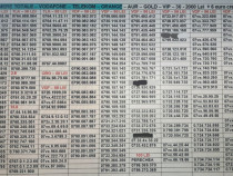 Numere Usoare.Numar Preferential_x69.y69_Vodafone.Telekom.Aur.Gold.Vip