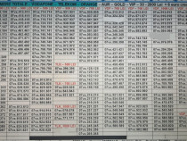 Numar Preferential.Numere Usoare.5G.Aur.Gold.Vip_07xy_228_228_Vodafone