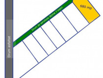 Ocazie! Teren intravilan 680 mp, zona de case Dezmir