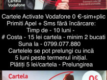 Cartela Numar_Cartele sim Numere Vodafone_concurs_promotie_joc_Glovo