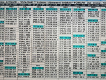 Cartela Numar Preferential.Numere.Vodafone.Aur.Gold.Vip.Pereche.Simplu