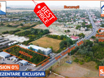 Teren 4800mp | Intravilan | Utilitati | Jilava - Sos. Giurgi