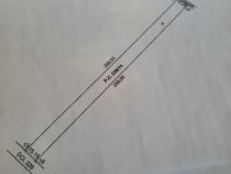 Pământ teren constructii 6000mp