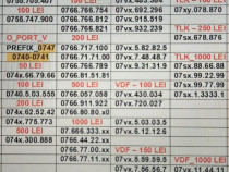 Numere.Numar Publicitate.Afacere_0755_0766_Orange.Telekom.Aur.Gold.Vip