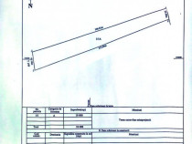 Teren extravilan, 1 ha, zona Centura de Nord, Simnicu de Sus