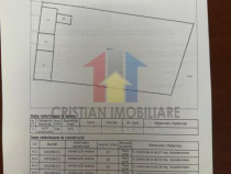 Teren intravilan zona Lic Balcescu Suprafata 374 mp 2 deschi