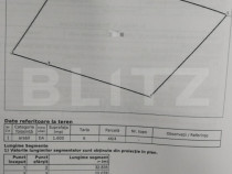 Parc Chindia/ Teren Intravilan 1.600 mp / Deschidere 82 ml