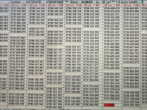 Numere Preferentiale.Numar Preferential_ABC.ABD_Vodafone.Aur.Gold.Vip.