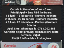 Cartela Activata.Cartele Activate_Vodafone_8-16 luni_Primire Apel+Sms_