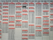 Numar Preferential.Numere Preferentiale_AB.5555_Vodafone.Aur.Gold.Vip.