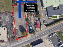 Teren de închiriat – 3.000 mp+ – la bulevard principal