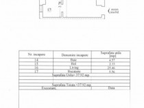 Garsonieră de vanzare KM 4-5, Constanta