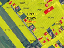 Teren Intravilan 700 mp Stupini