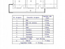 Republicii-z. p. M. Viteazul - 3cam, cf1A, dec,2/4 - 95000eu