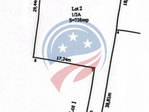 Terenuri de vanzare in Malu Mare