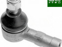 Cap De Bara Renault Megane 1998